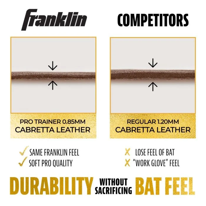 Franklin Powerstrap Infinite Batting Gloves - Women