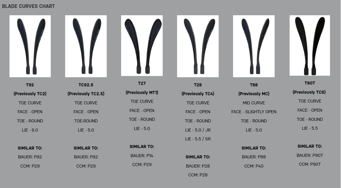 1PC STICK INT [55 Flex] TRUE CATALYST 9X3 H23