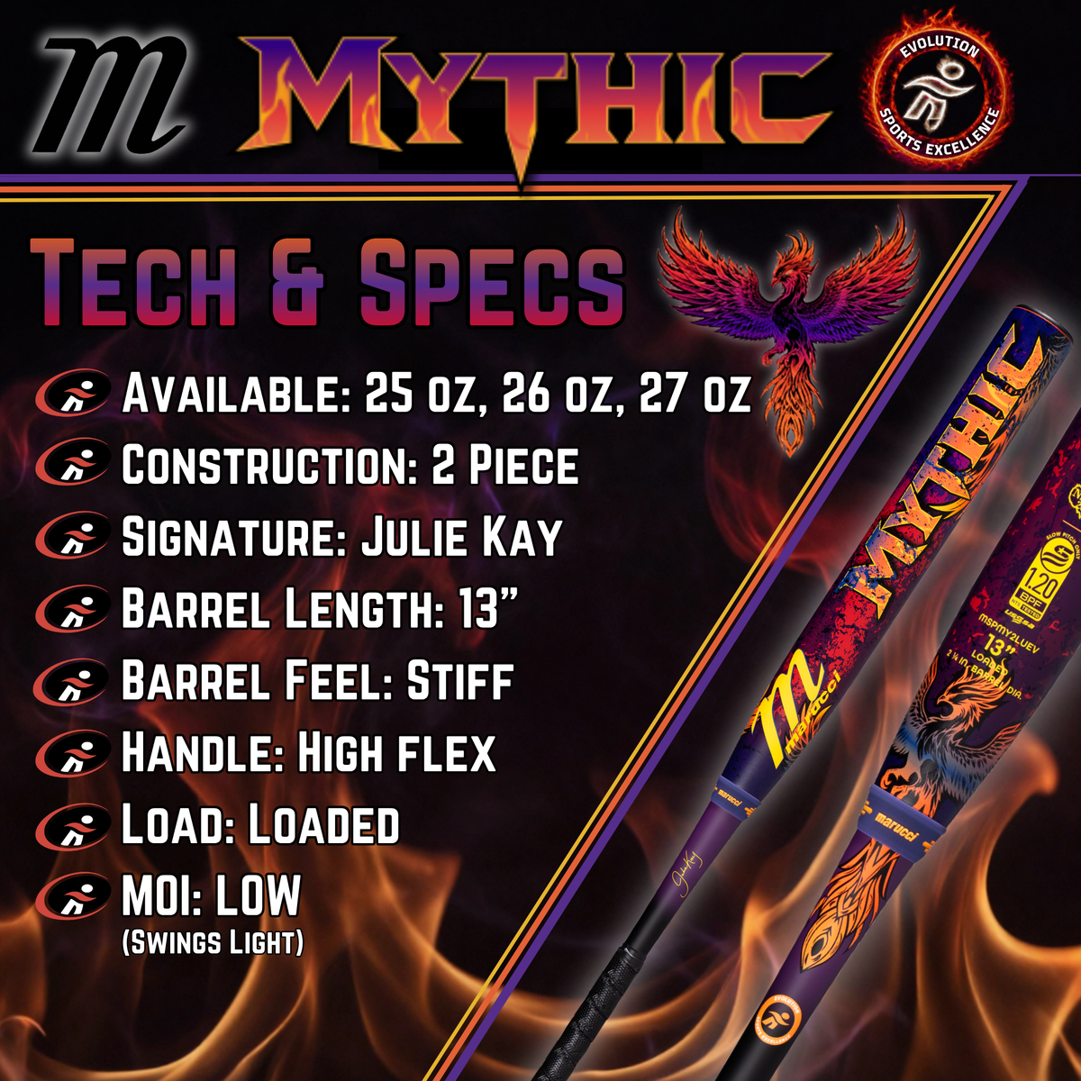 2026 Marucci Mythic Evolution Exclusive 2 Piece Loaded (0.5 oz) 13" Slo-Pitch Bat USSSA