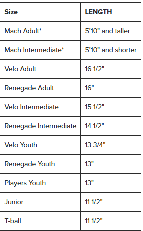 Jambières de receveur Rawlings Mach Pro 2025