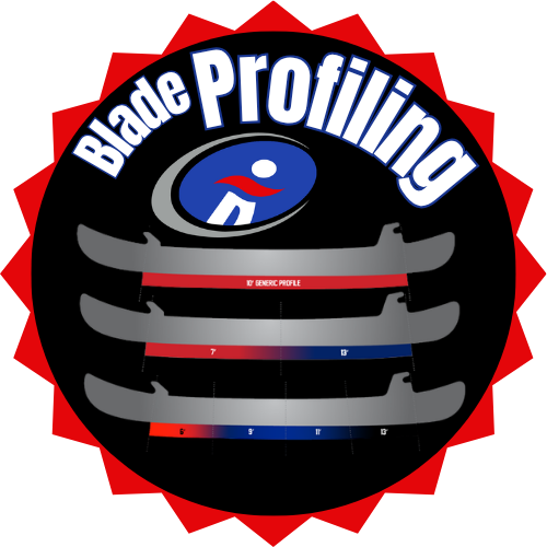 Skate Blade Profiling