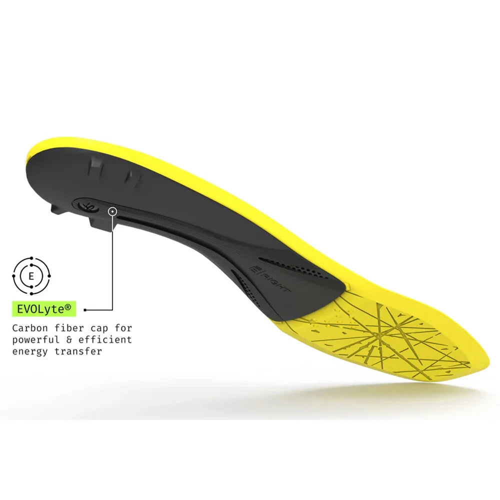 Superfeet Hockey Playmaker Plus