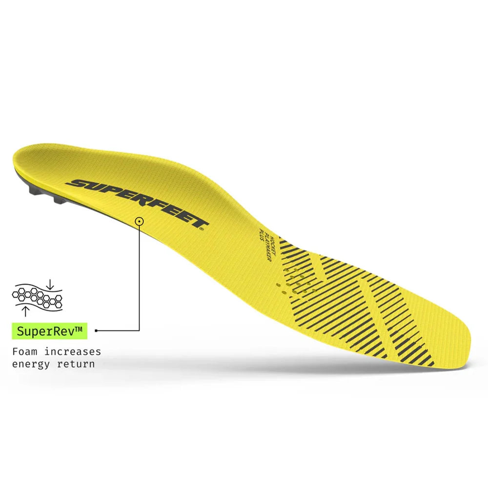 Superfeet Hockey Playmaker Plus