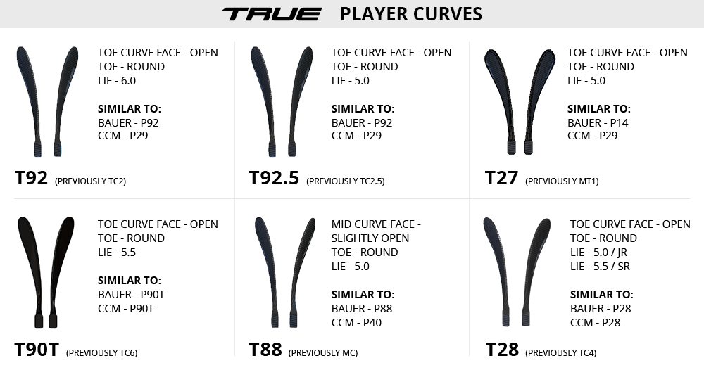 2026 True Catalyst Nitro Hockey Stick 62" - Senior