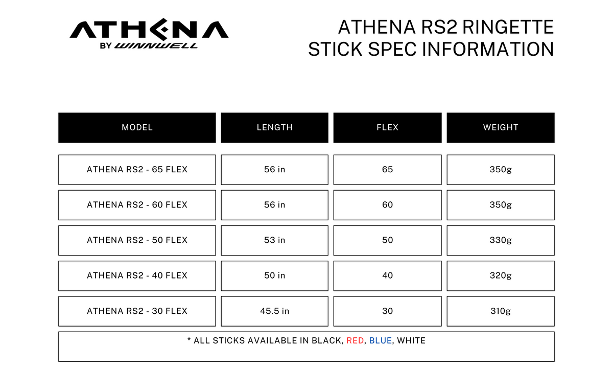 RING STICK SR WINNWELL ATHENA RS2 H24