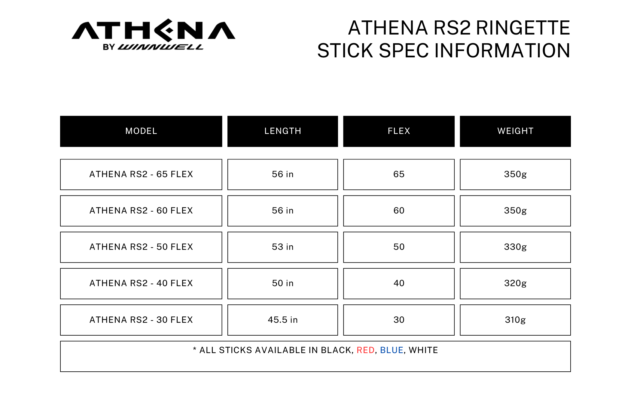 RING STICK JR WINNWELL ATHENA RS2 H24