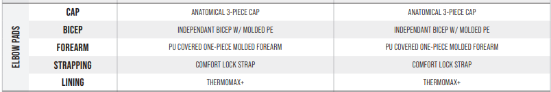 2022 Vapor XLTX Pro+ Elbow Pads - Junior